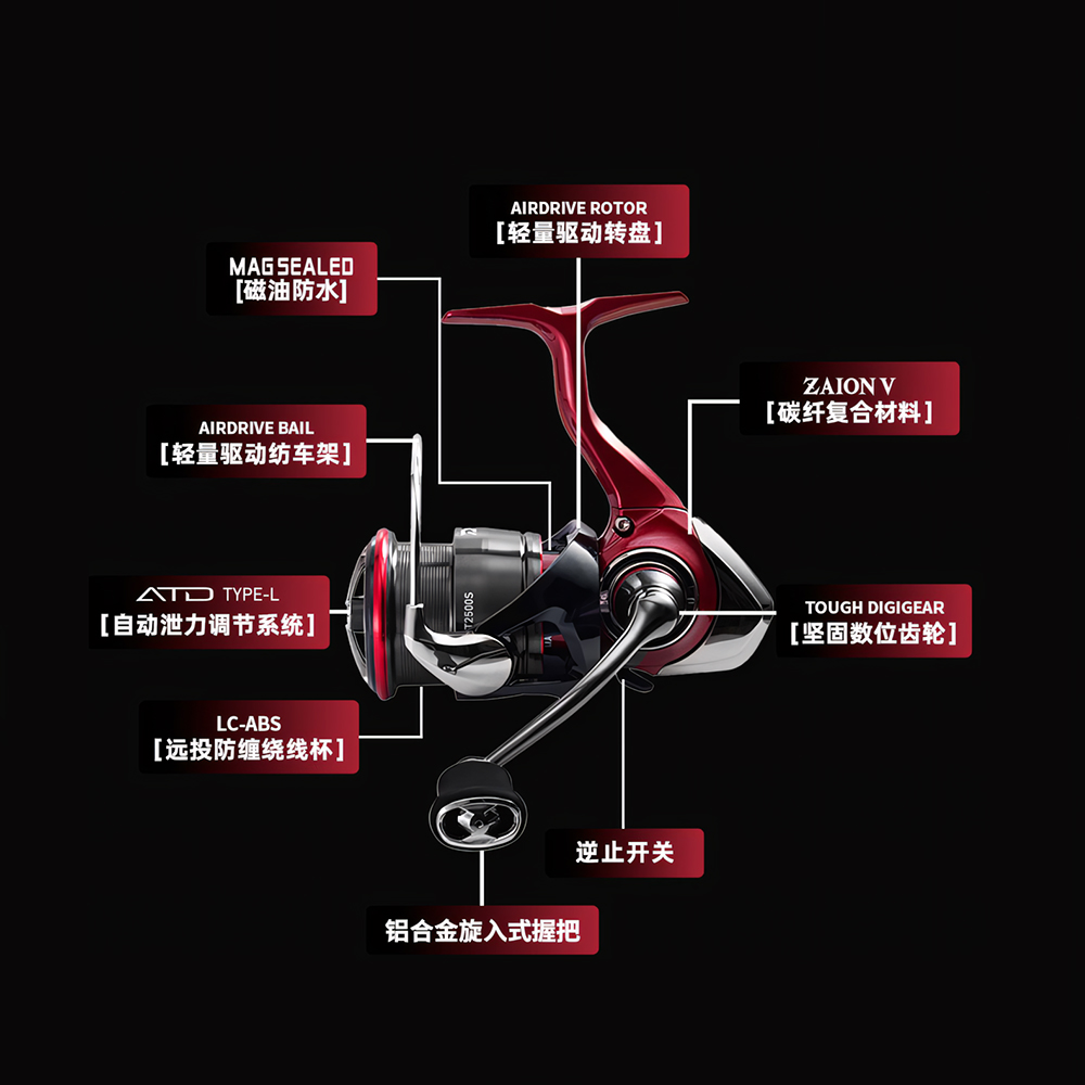 2025 NEW DAIWA FUEGO CS LT Spi - đánh giá và giá Fishing Equipment Daiwa