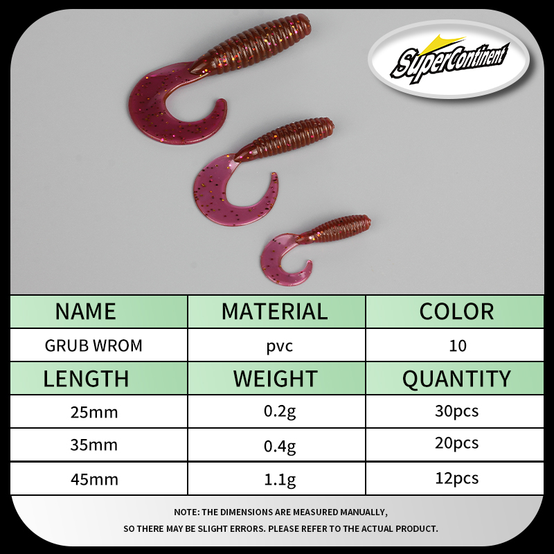 Supercontinent Soft Bait angry - đánh giá và giá Fishing Equipment Kit