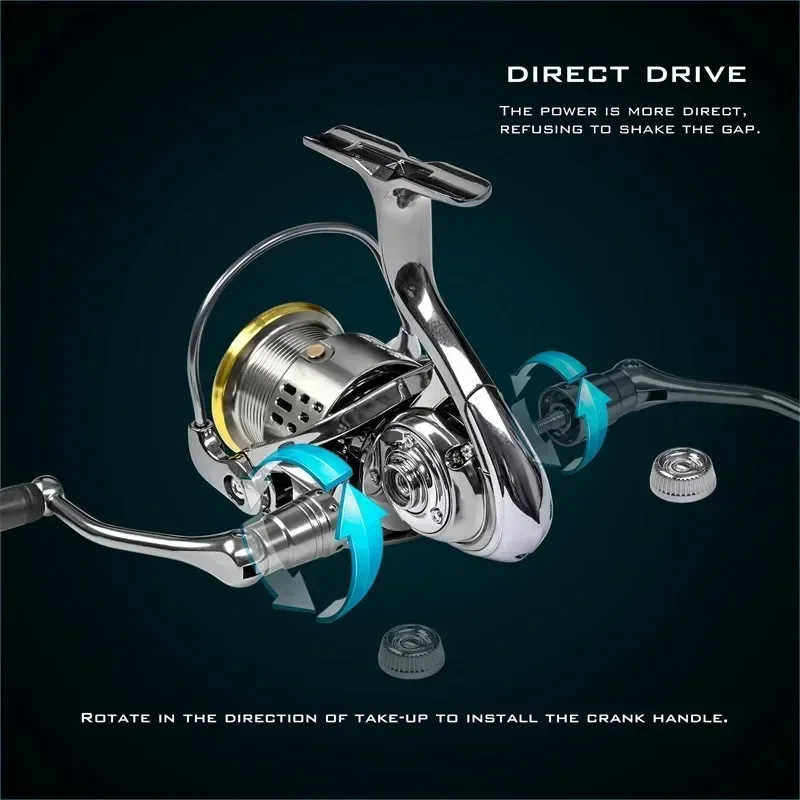 Okuma All Metal Rust Proof Smo - đánh giá và giá Fishing Equipment Daiwa