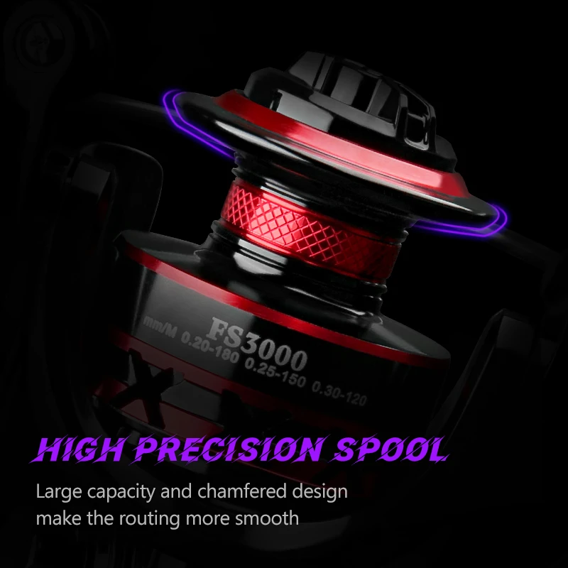 DEUKIO Fishing Reel 2000-7000  - đánh giá và giá Fishing Equipment Daiwa