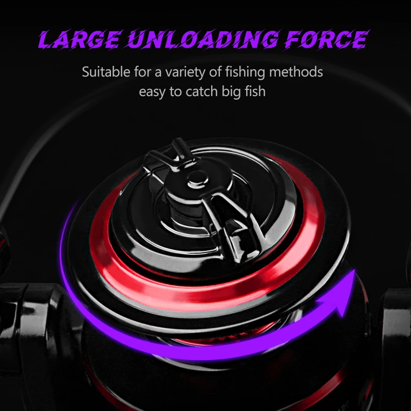 DEUKIO Fishing Reel 2000-7000  - đánh giá và giá Fishing Equipment Daiwa