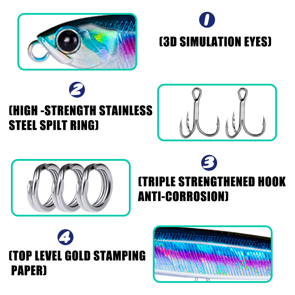 Fishing Lure 4pcs/set Pencil S - đánh giá và giá Fishing Equipment Kit