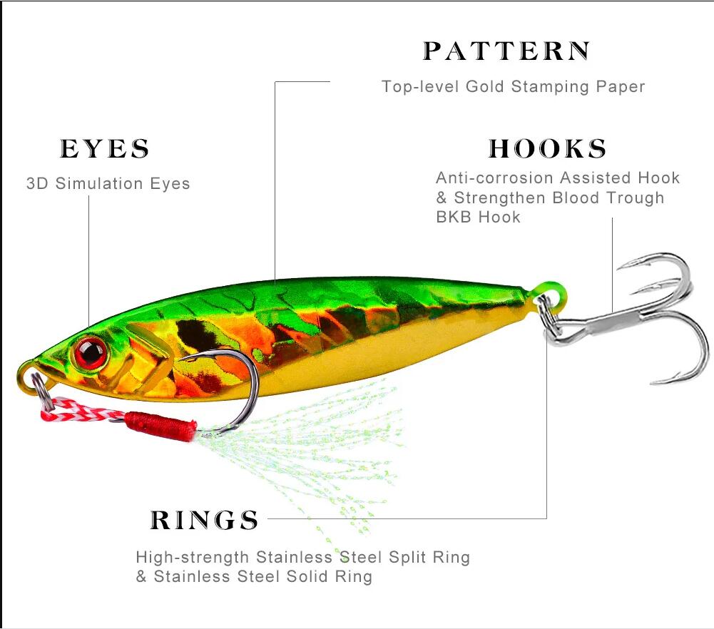 1 Chiếc Kim Loại Jig VIB Mồi D - đánh giá và giá Fishing Equipment Kit