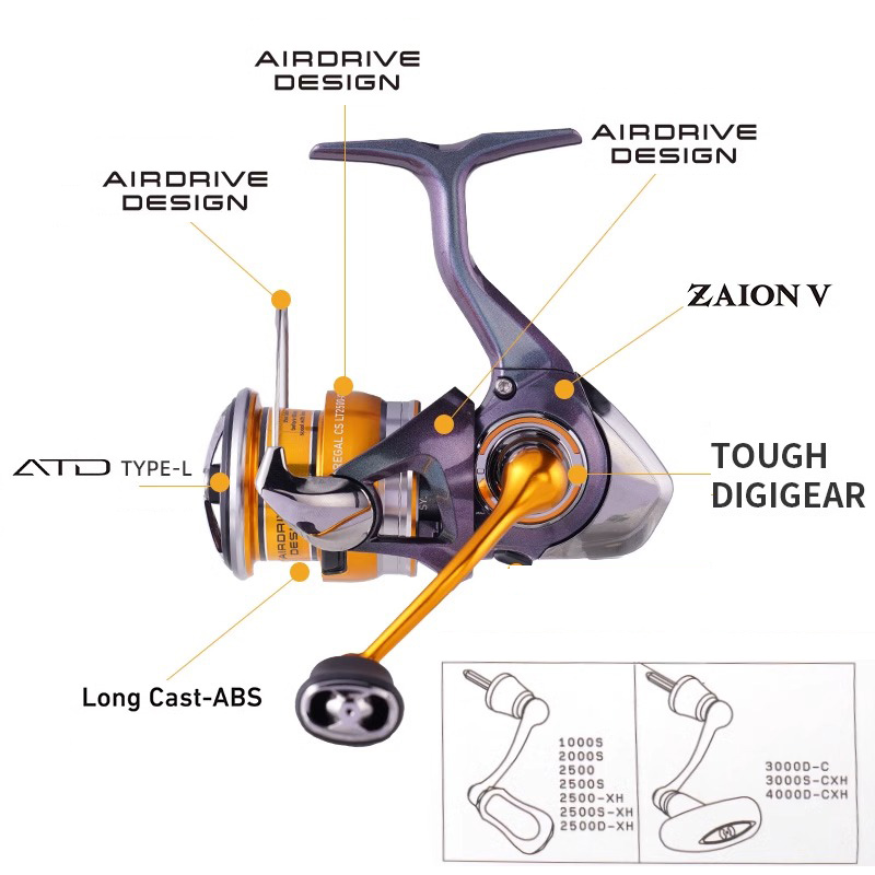 DAIWA 24 REGAL LT 1000S To 400 - đánh giá và giá Fishing Equipment Daiwa