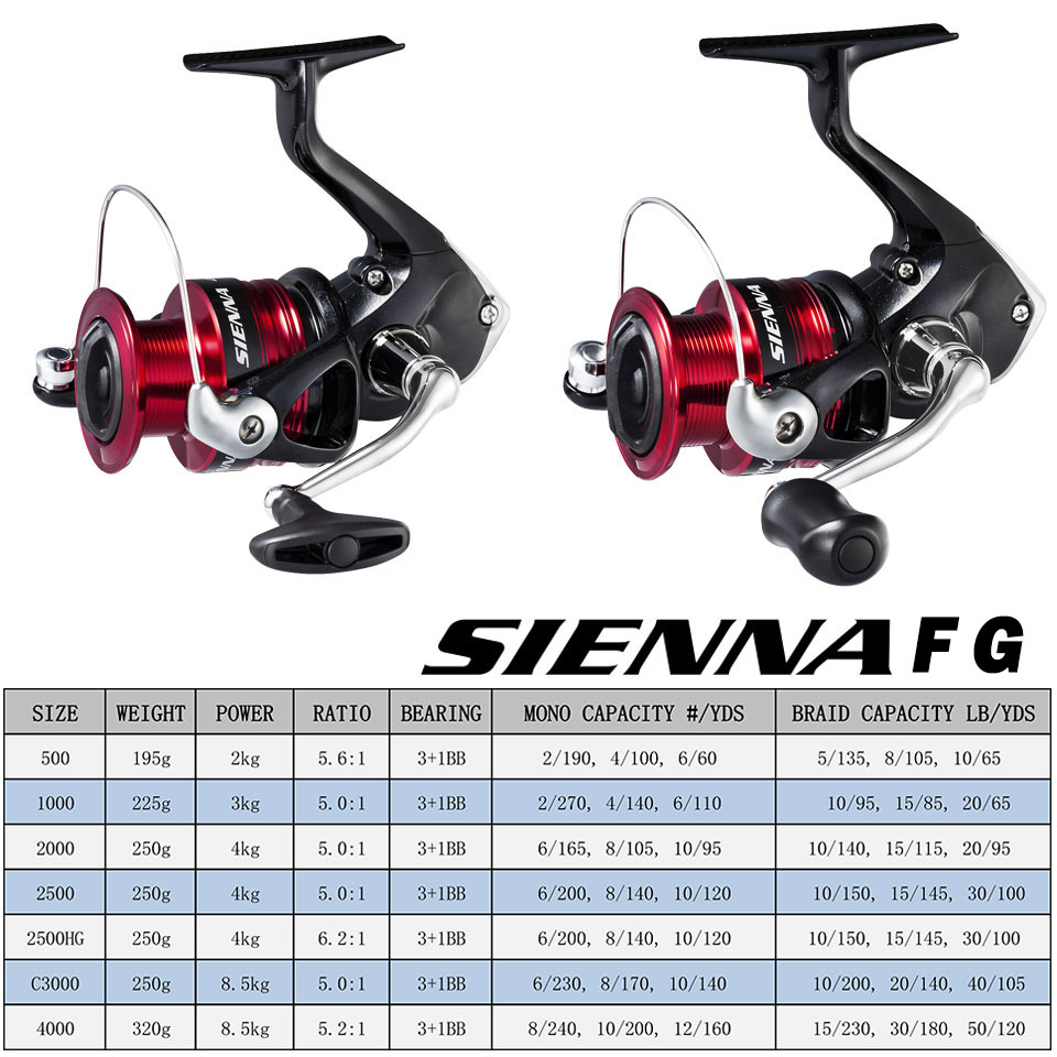 SHIMANO SIENNA Spinning Fishin - đánh giá và giá Fishing Equipment Daiwa