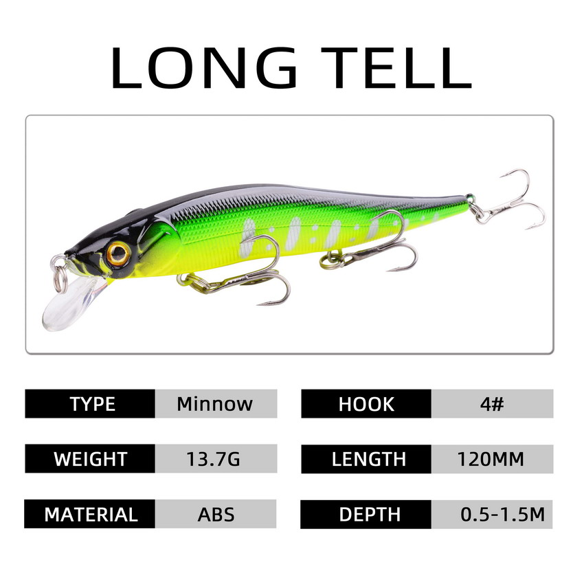1pcs Fishing Lure 115mm/14g Mi - đánh giá và giá Fishing Equipment Kit