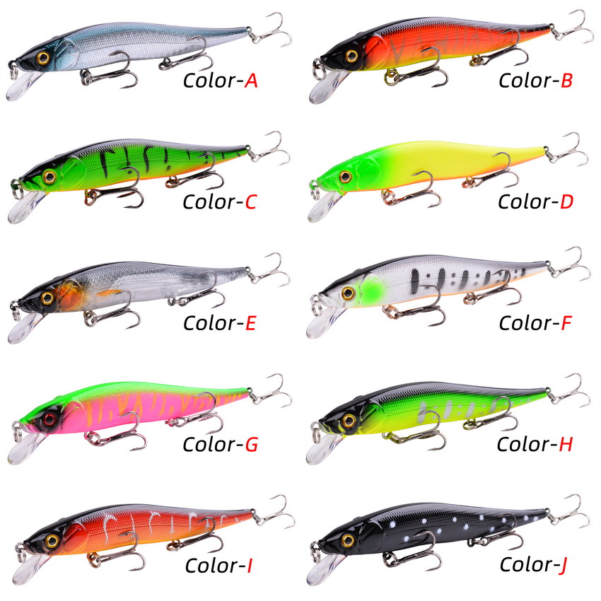 1pcs Fishing Lure 115mm/14g Mi - đánh giá và giá Fishing Equipment Kit