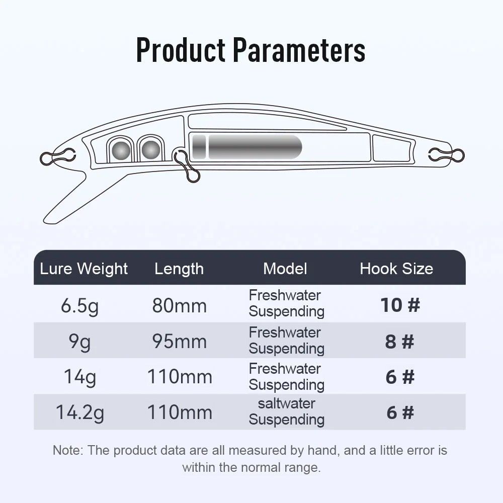 KINGDOM SP Shadow Suspending M - đánh giá và giá Fishing Equipment Daiwa