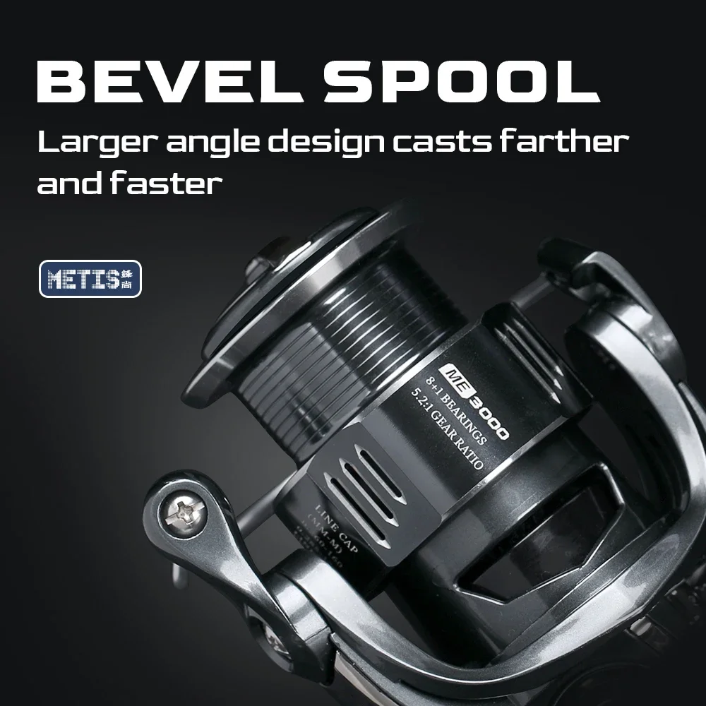 TSURINOYA Long Casting Versati - đánh giá và giá Fishing Equipment Daiwa