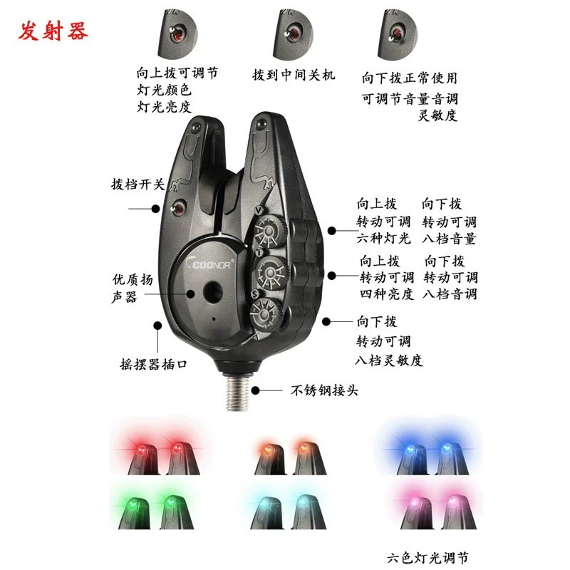 JY-82 Carp Fishing Jingyi Kuno - đánh giá và giá Carp Fishing Tackle