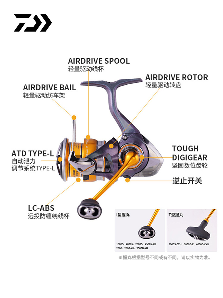 2024 DAIWA REGAL CS LT Spinnin - đánh giá và giá Fishing Equipment Daiwa
