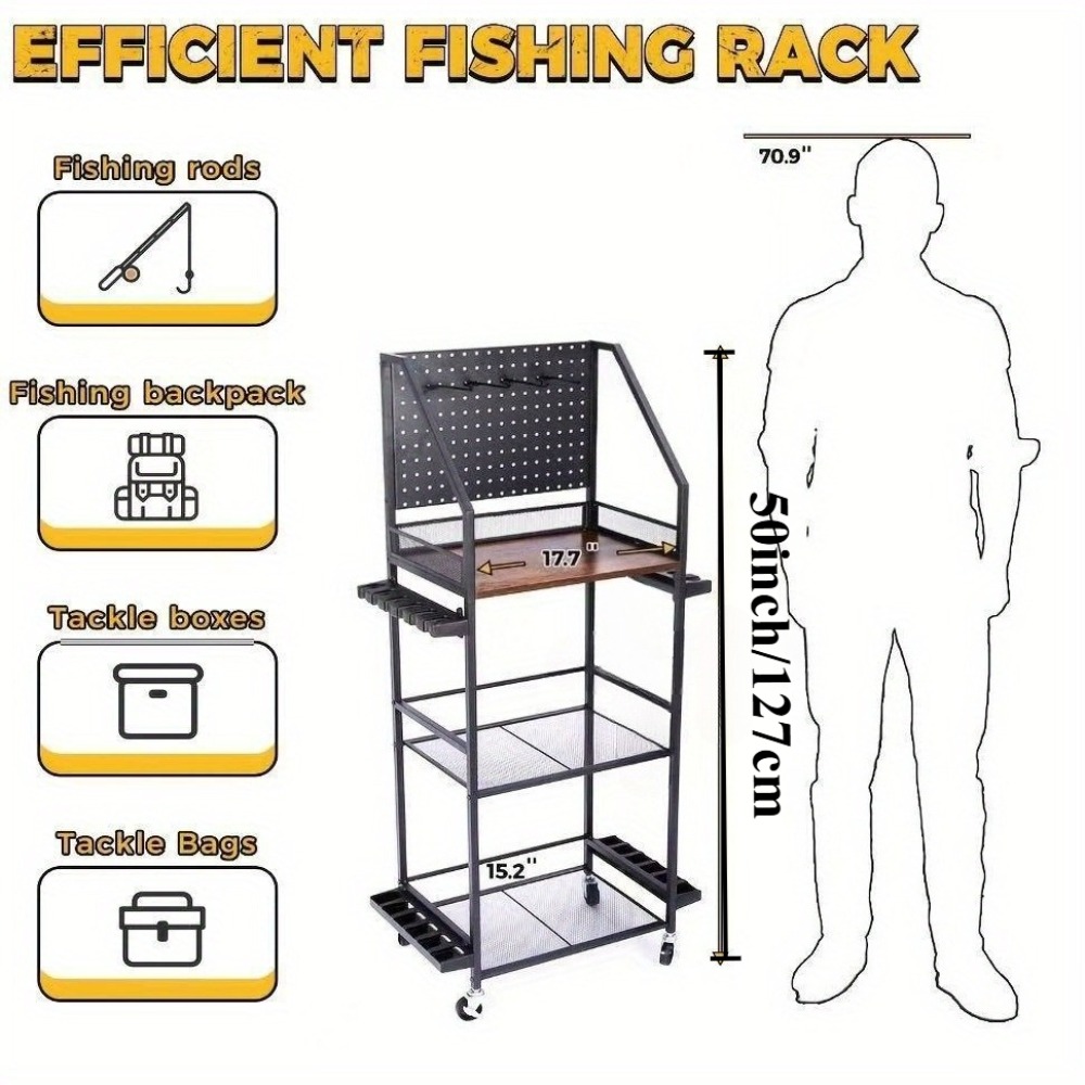 Fishing Rod Holders for Garage - đánh giá và giá Fishing Equipment Basics