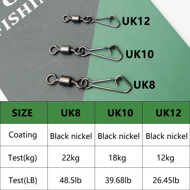 Cá Chép Phụ Kiện Câu Cá Ăn Liê - đánh giá và giá Carp Fishing Tackle
